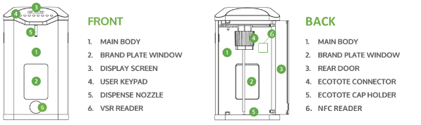 A diagram of a window  Description automatically generated